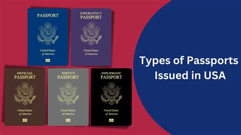 U.S. passports 